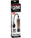 Penis Enhancement - Pump Worx Euro Pump